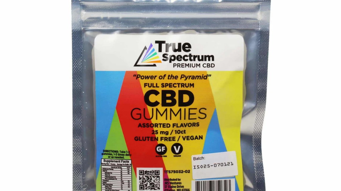 Top CBD Edibles Reviewed A Comprehensive Guide By my True Spectrum